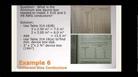Box Fill Calculations Youtube