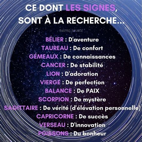 🌌 Astrologie Les Signes Et Leur Quête Principale 💫🌌⁣ ⁣ Comme Il Est