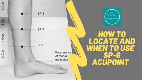 How To Locate And To Use Acupuncture Point Sp 6 For Musculoskeletal