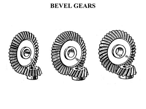 Bevel Gearsbevel Gearsgeometry Of Bevel Gearsgeometry Of Bevel