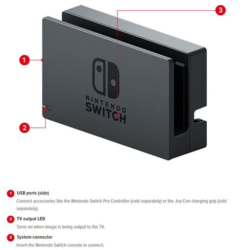 Official Nintendo Switch Console Specifications Posted Eteknix