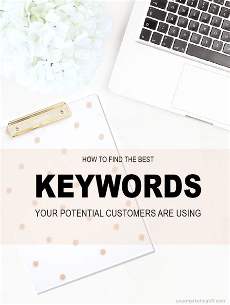 How To Find The Best Keywords Your Potential Customers Are Using