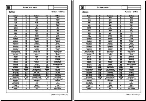 Im zweiten schuljahr werden im mathematikunterricht die bereits bekannten zahlen erweitert. Allerlei | Arbeitsblatt Zahlen - Deutsch Englisch ...