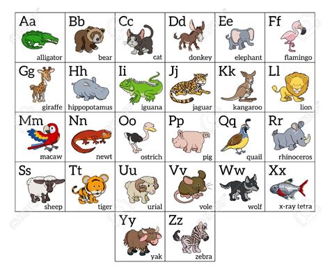 List Of Zoo Animals In Alphabetical Order Photos Alph