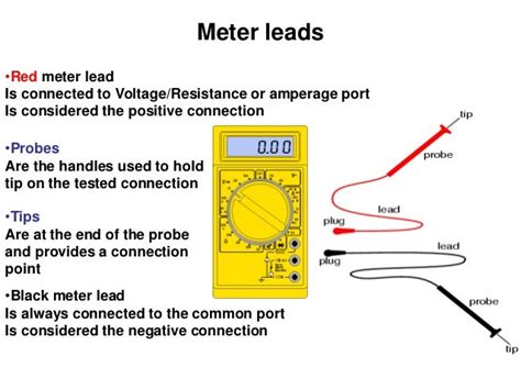 How To Use A Digital Multimeter