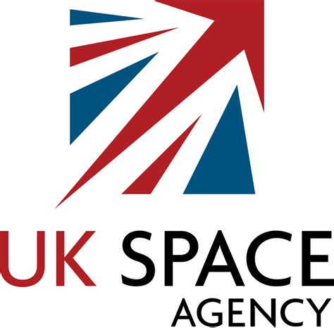 United Kingdom Space Agency Nasa Swot