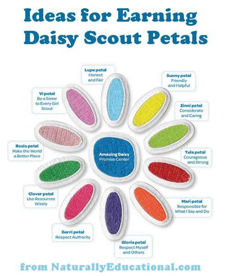 Daisy Scouts Girl Scouts Preschool Worksheets Prescho