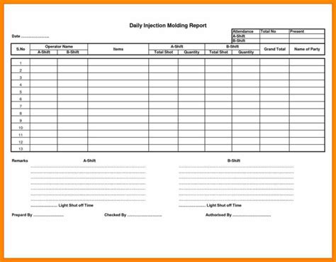 Daily Reporting Format Employees Magdalene Project Inside Employee