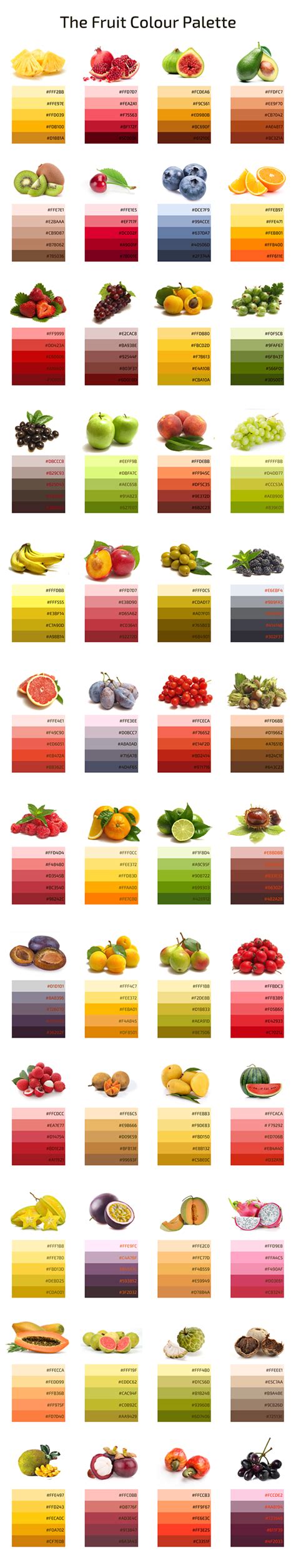 You can copy hex codes and even download. The Fruit Colour Palette on Behance