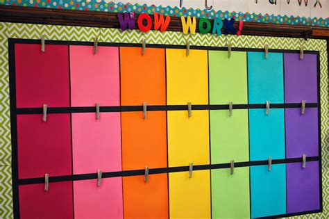 5 Favorite Bulletin Board Ideas For Elementary The Applicious Teacher