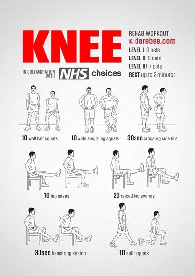 How To Recover From A Knee Injury Knee Exercises How To Relieve