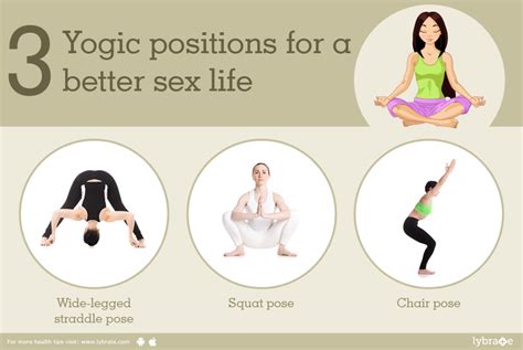 3 Yogic Positions For A Better Sex Life By Dr Yuvraj Arora Monga Lybrate