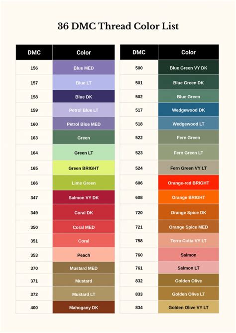 Pdf Checklist Free Printable Dmc Color Chart Free Printable Hq