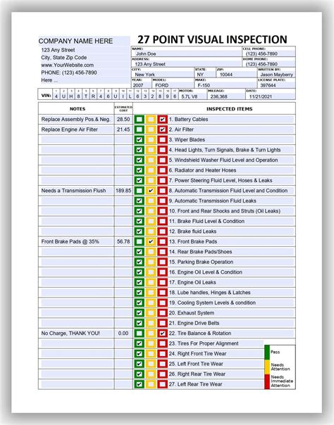 Point Visual Vehicle Inspection Form Fillable Pdf Multi Point