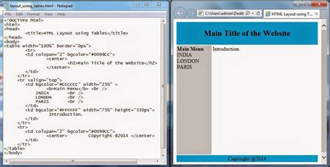 Php Programming For Beginners Lecture 7 Html Layout Using Table And