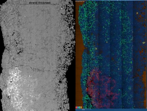 7 Energy Dispersive X Ray Diffraction Edx Map On The Right Of The