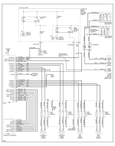 2002 Dodge Grand Caravan Sport Wiring Diagram Wiring Diagram