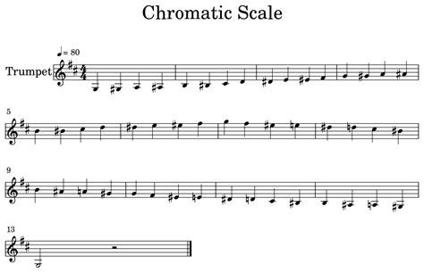 Chromatic Scale Sheet Music For Trumpet