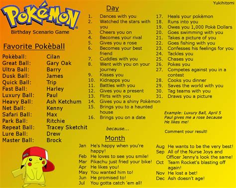 Pokemon Birthday Scenario Game By Yukihitomi On Deviantart