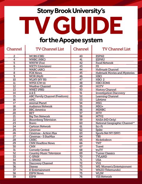 Get Tv Channel Guide