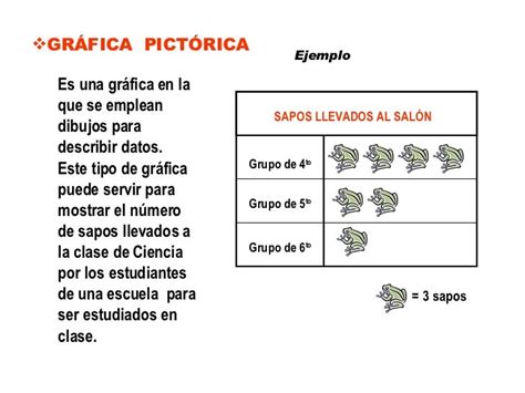 Grafica