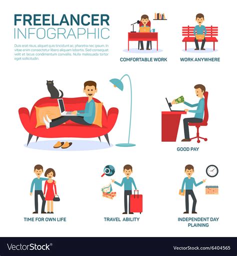 Freelancer Infographic Elements Royalty Free Vector Image