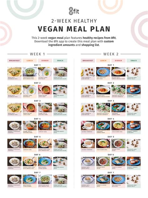 plant based sources of protein for vegans 8fit vegan meal plans vegan diet plan 8fit