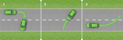 How To Do A Three Point Turn In 4 Steps Zutobi