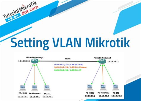 Tutorial Konfigurasi VLAN Mikrotik Lengkap Dengan Penjelasan Konsep VLAN Nya Tutorial Mikrotik