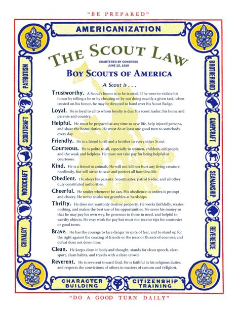 Scout Law Printable
