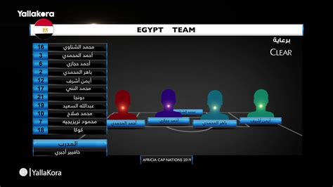 يدرس شوقي غريب المدير الفني للمنتخب الوطني الأولمبي إعطاء الفرصة. تشكيل منتخب مصر أمام أوغندا - YouTube