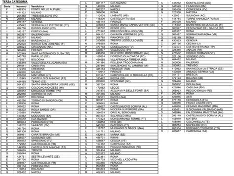 Our two most popular items shrimp burger and ultimate cheeseburger. Lotteria Italia: tutti i biglietti vincenti estratti il 6 ...