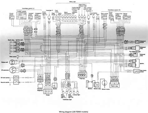 Главная root information on repair. Kinetic Honda Wiring Diagram | Diagram, Honda, Wire