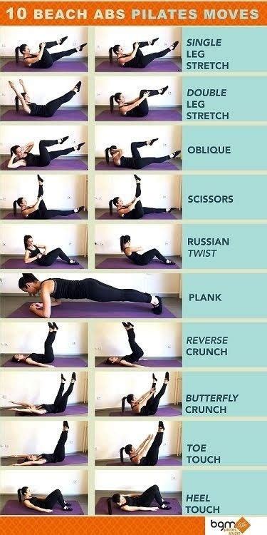 Pin By Ana On Pilates Beginner Pilates Workout Pilates For Beginners