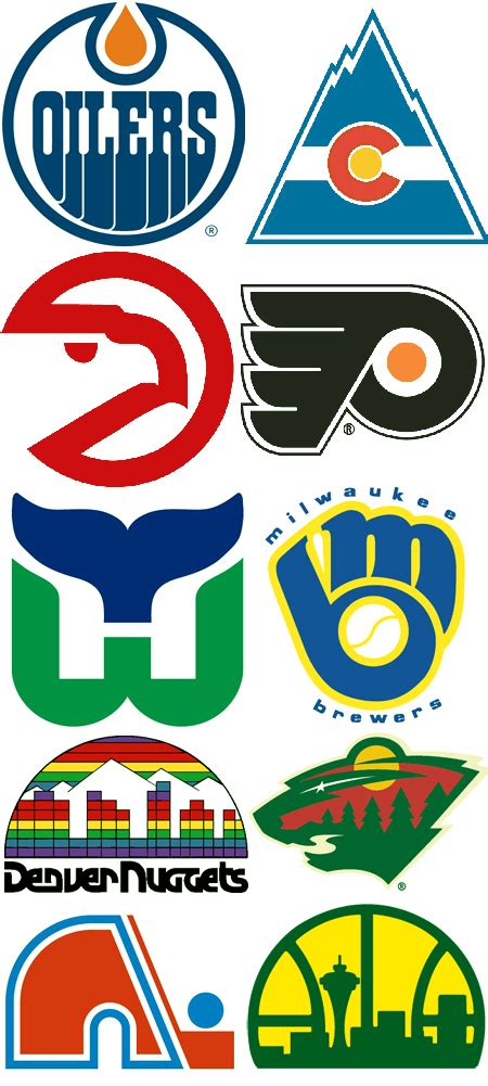 A virtual museum of sports logos, uniforms and historical items. Sports logos part. I » ISO50 Blog - The Blog of Scott ...