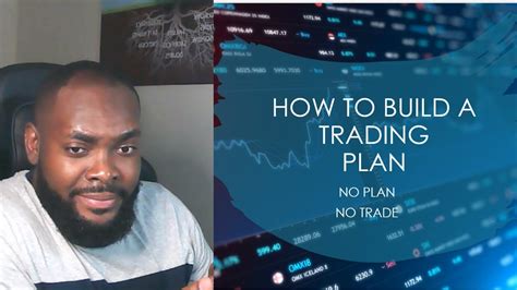 How To Create A Trading Plan Step By Step Guide Day Trading Or Swing