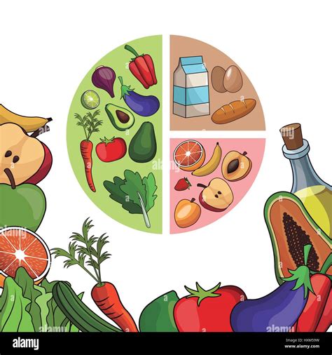 Léquilibre Alimentaire Menu De Régime Poster Vecteurs Et Illustration