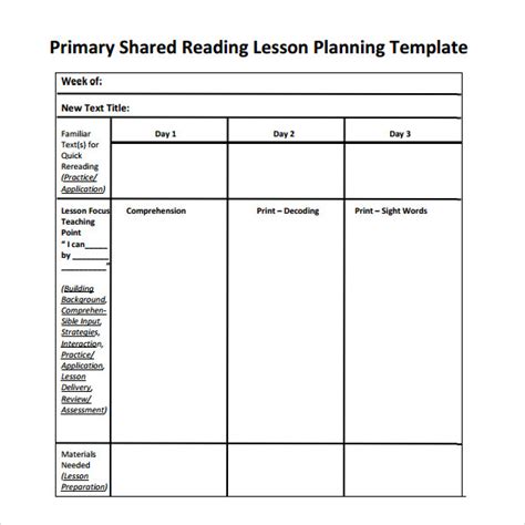 Read Aloud Lesson Plan Template