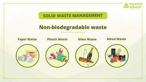 Biodegradable Waste Management