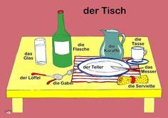 190 ideas de Ich liebe Deutsch | aprender alemán, idioma alemán, alemán