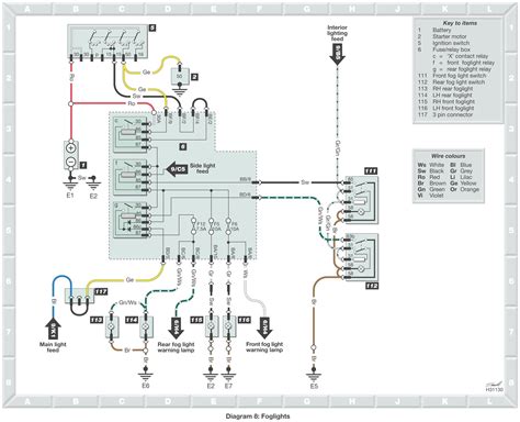 Ulož.to je československou jedničkou pro svobodné sdílení souborů. Skoda Fabia Electrical Wiring Diagram - Wiring Diagram