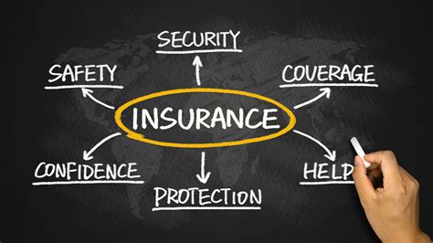 An entity which provides insurance is known as an insurer, an insurance company, an insurance carrier or an underwriter. 4 Simple Steps To Managing Your Insurance Policies