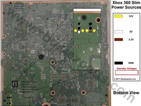 Xbox 360 Schematic Diagram Caret X Digital