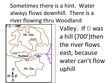 How To Tell Which Way A River Is Flowing Topographic Map Oconto