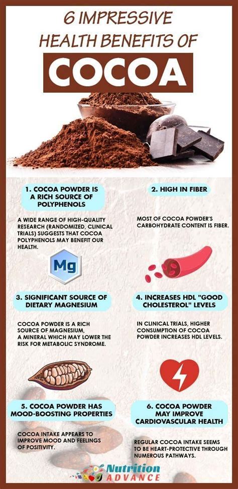 6 Impressive Health Benefits Of Cocoa Cocoa Has Many Health Benefits