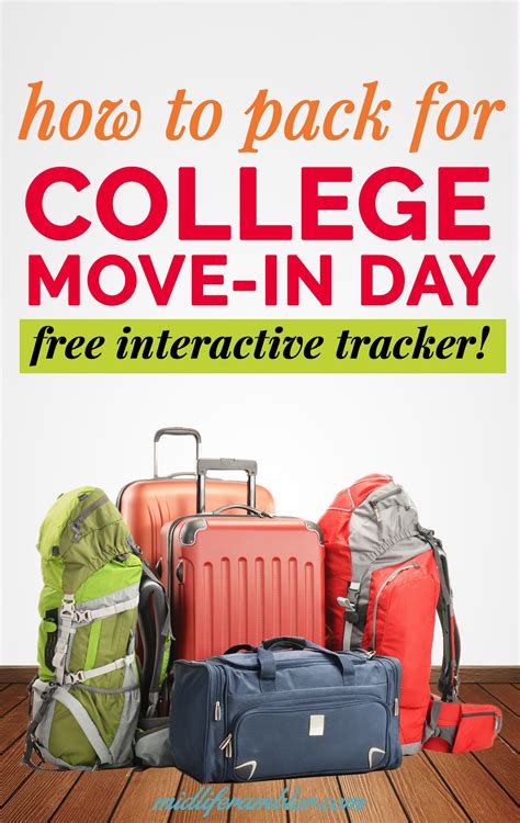Are You Getting Ready To Pack For College Heres Tons Of Tips For Deciding What You Really Need