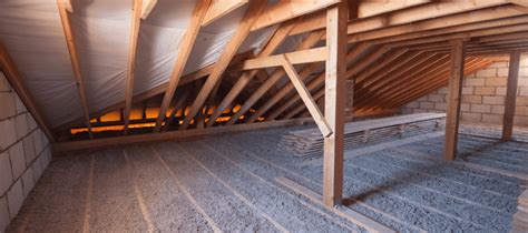 The Different Types Of Insulation Abc Blog
