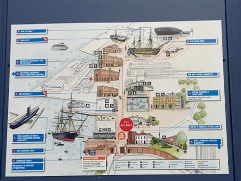 Portsmouth Historic Dockyard Map Picture Of Portsmouth Historic