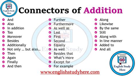 Connectors List English Study Here