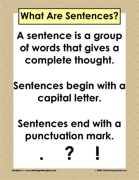 They grew up in japan; What Are Sentences? Poster - That Resource Site